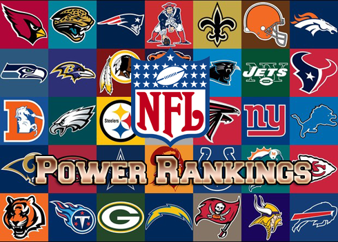 2016 NFL End of Season Power Rankings: Where did your team end up???